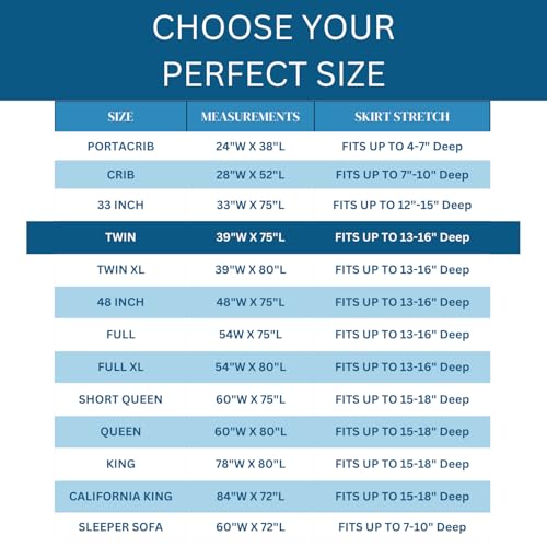 Image of Guardmax Jersey Knitted Twin Size Mattress Protector - Waterproof & Dust Mite Proof Mattress Cover with Stretchable Pockets - Soft, Comfortable, & Noiseless Waterproof Fitted Sheet.(39 x 75 x 13)