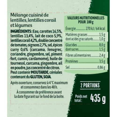 Vignette produit
