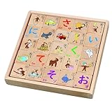 ヴィットハート 積み木 おさるのジョージ 木製ひらがなつみき