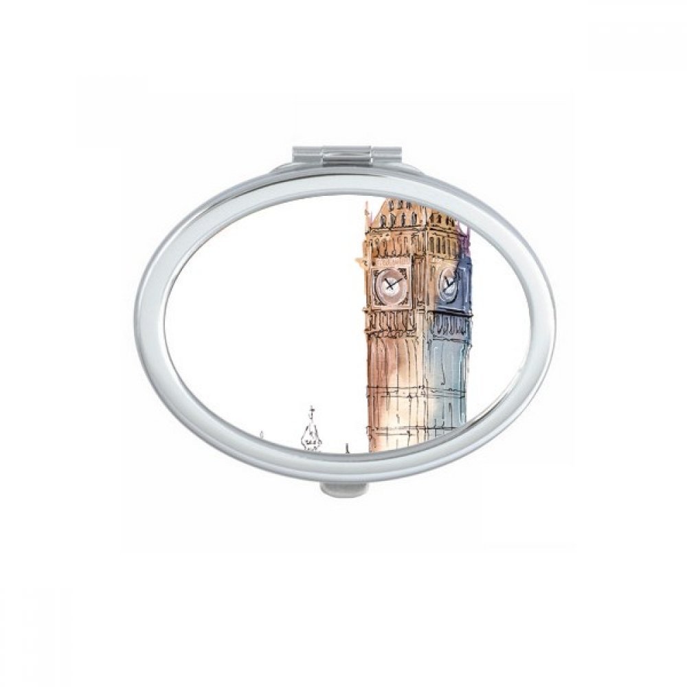Miroir compact Allemagne ovale pour retouches maquillage voyage