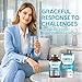 Cortisol Supplements for Women/Men, All-Natural Cortisol Reducer for Women & Men - Ashwagandha, Rhodiola Rosea & L-Theanine Formula to Manage Stress, Balance Hormones & Improve Sleep