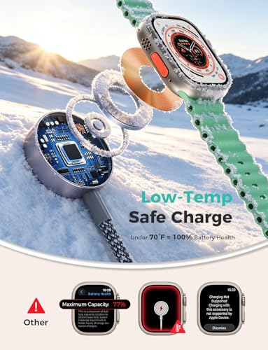Image of Travel Essentials,3 in 2 USB C Cable for Apple Watch Charger,iPhone Charger,Multi Charging Cable,Cruise Vacation Camping Essentials for iWatch Series 11-2 /Ultra,iPhone 17-12,Car Accessories,Grey-6FT