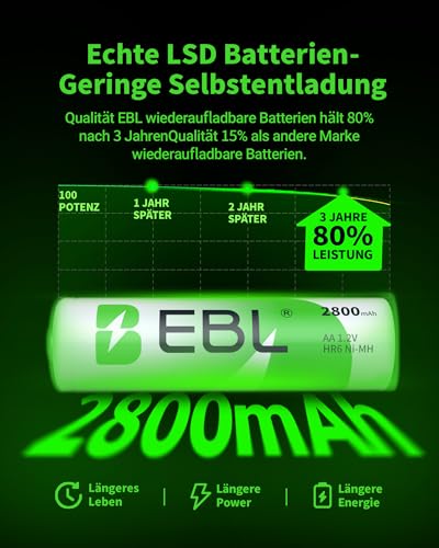 EBL AA Akku 2800mAh 8 Stück - Mignon AA wiederaufladbare Batterien, Typ NI-MH, geringe Selbstentladung mit Staubkasten, 1.2v AA Akkubatterien 2