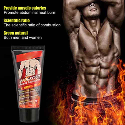 Crema Calda, Crema Dimagrante e Brucia Grassi