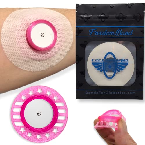 Reusable Sensor Shield for The Freestyle Libre 1 & 2 Transmitter CGM Patch Guard Sensor Shield & 2 Waterproof Adhesive Overlay Tapes (Pink)