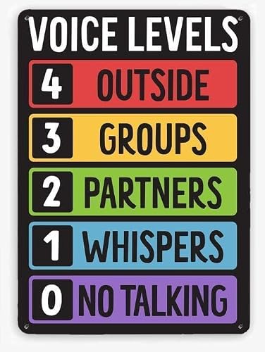 Voice Level Chart Classroom Decor, Classroom Policies Poster Classroom Rules Poster, Classroom Management Teacher Metal Tin Sign Plaque 8x12 Inch