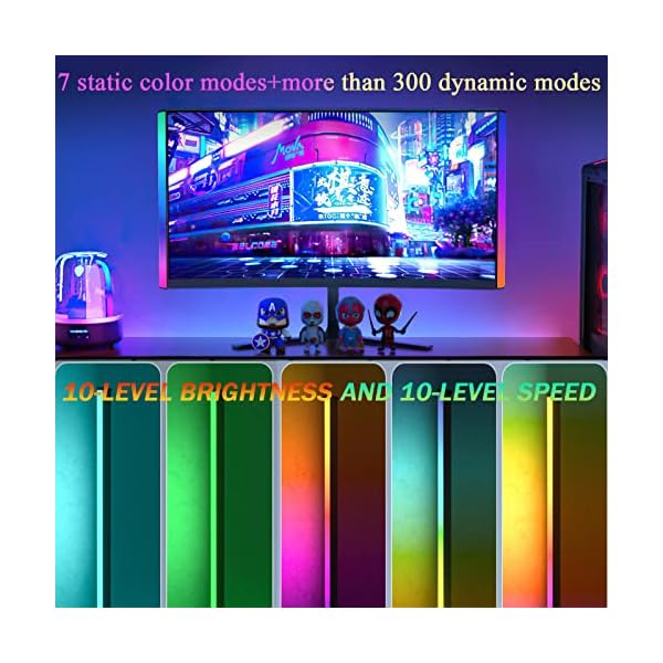 Melofo RGB Under Monitor Light Bar Gaming RGB LED Lightbars with Smart APP Bluetooth Remote Control Speed Adjustable Color Changing RGBIC USB Powered Desk Light Bar for PC Game Computer TV [Energy Class A] - Image 3