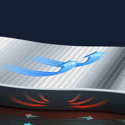 Réduction du bruit moteur : coussin d’insonorisation et barrière thermique auto - 7