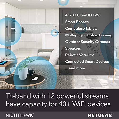 Image of NETGEAR RAX200-100NAR Nighthawk AX12 AX11000 Router - Certified (Renewed)