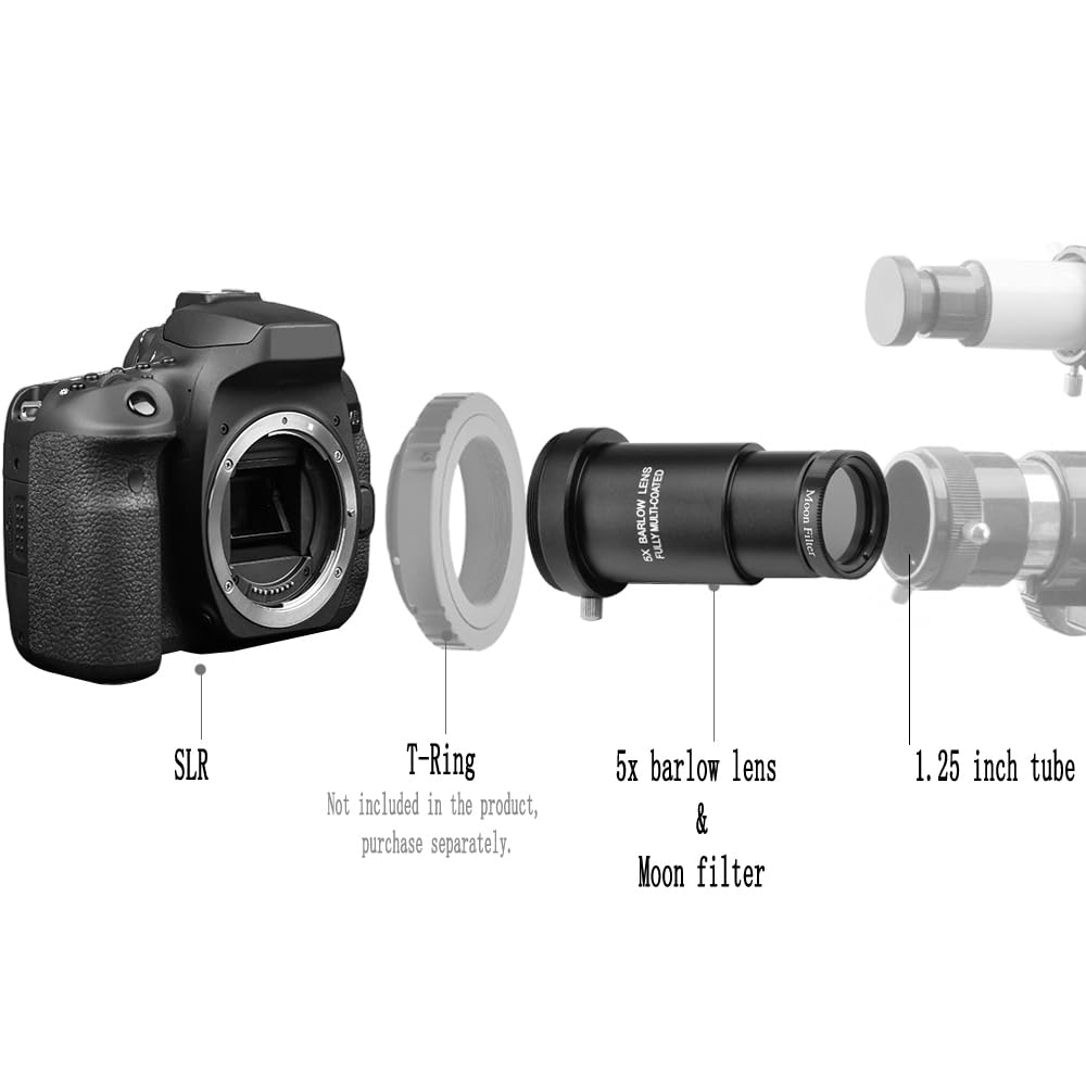 Ensemble Complet d'oculaires de télescope – Optiques Multicouches – Ensemble d'oculaires de 3,2 cm avec objectifs 4 mm, 10 mm, 20 mm, lentille de Barlow 5X, 2 filtres Lune, 2 filtres