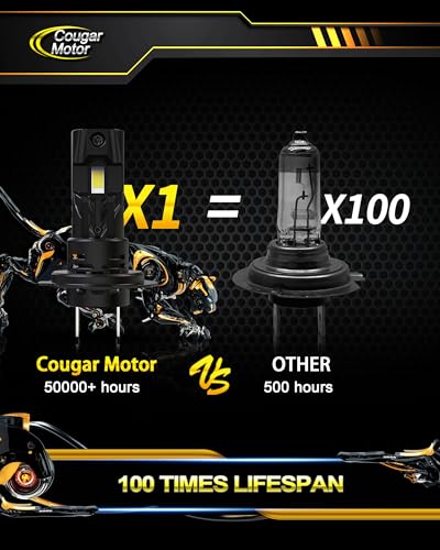 Image of Cougar Motor H7 Bulbs, 1:1 Size H7 Lights Bulb No Adapter Required 6500K White Fog Light or Off-Road Use Plug and Play - Pack of 2