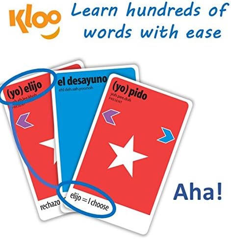 KLOO's Learn to Speak Spanish Language Card Games Pack 1 (Decks 1 & 2)