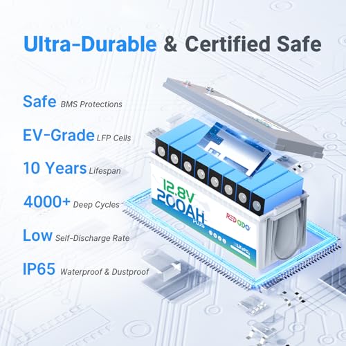 Image of Redodo 4-Pack 12V 200Ah LiFePO4 Battery, 200A BMS, for RV, Marine, Solar