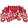 PROTHANE 1-2006 Total Kit