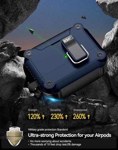 Image of Pohgelan for AirPods 2nd /1st Case with Safety Lock-Dark Blue | Magnetic Automatic Lock with Cleaning Kit&Keychain,Compatible with Magsafe