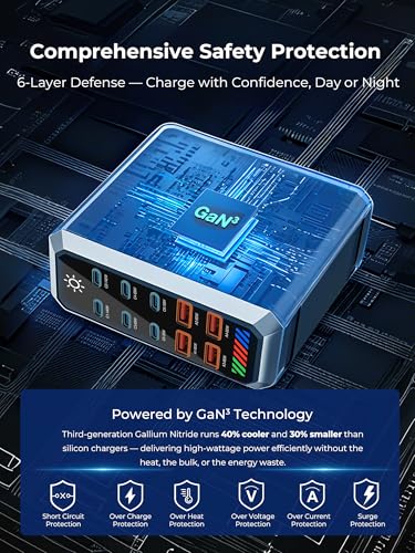 Cargador tipo C de 140W para múltiples dispositivos estación de carga USB 6