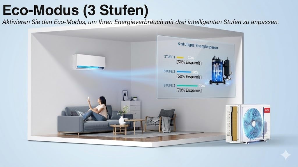 TCL BreezeIN Split Klimaanlage 12000 BTU Inverter Klimagerät mit Wärmepumpe zum Kühlen & Heizen | A++ | App & WLAN Smart Home für Räume bis zu 35m²