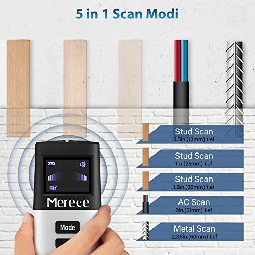 Foto von Ortungsgerät Stromleitung Wasserleitung Wand Scanner - 5 in 1 Multifunktional Leitungssucher für Strom Holzbalken, und Metall, Leitungsdetektor Stud Finder mit LCD Anzeige- und Tonwarnung