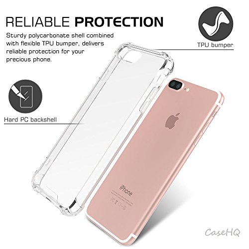 Iphone 6S Plus Case Iphone 6 Plus Case, [2 Pack]Casehq Transparent Clear Enhanced Grip Protective Defender Cover Soft Tpu Shell Shock-Absorption Bumper Anti-Scratch Clear Back Air Cushioned 4 Corners #TOP5