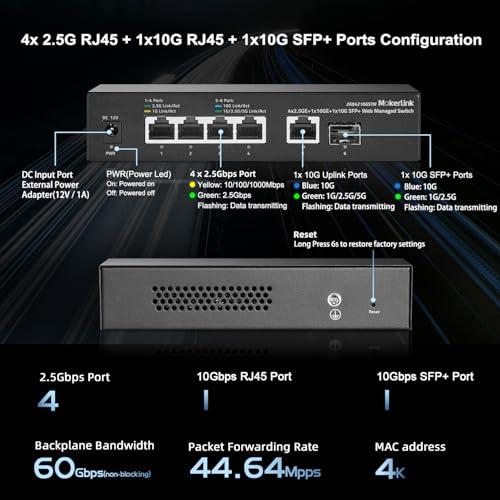 Image of MokerLink 10G Easy Web Managed Switch, 4x2.5G, 1x10G RJ-45 Base-T, 1x10G SFP, Support LACP /VLAN /QOS /IGMP, Metal Web Managed Fanless Network Switch