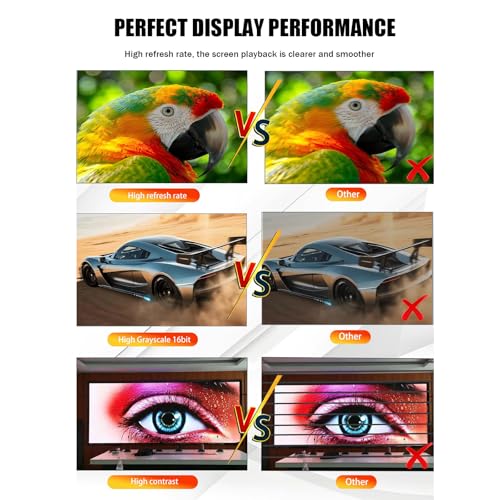 Image of P3.91 Indoor LED Display Screen with Flight Case, 3840Hz High Refresh Rate LED Video Wall Panel, Aluminum Cabinet, Easy Setup for Stage Events, Trade Shows, Conferences and Rental Use (86.11 sq.ft.)