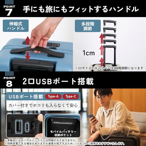MAIMO スーツケース Sサイズ M3-S-BG-01 の商品画像 9