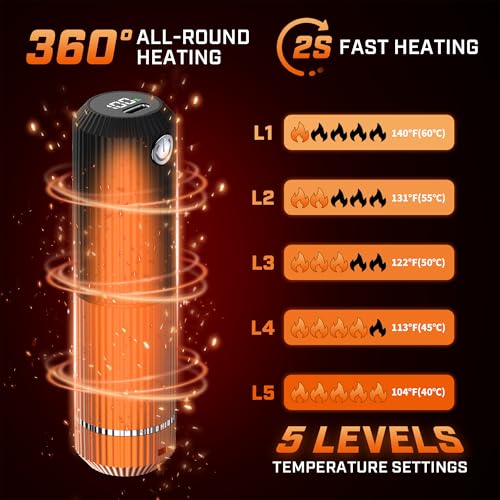 ZhenGuiRu Rechargeable Hand Warmer, 2 Pack 10000mAh Power Bank Electric Hand Heater, USB Quick Charge Portable Pocket Hand Warm for Outdoor-Winter Gift for Everyone