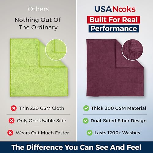 Image of USANOOKS Premium 300GSM Microfiber Cleaning Cloth - 12.5 inchx12.5 inch High Performance - 1200 Washes, Ultra Absorbent Microfiber Towels for Cars Undercarriage, Rims & Engine Bay Cleaning - Microfiber Cloth