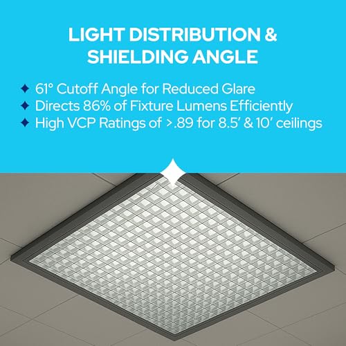 Image of KASTLITE Para-Lite 5 Parabolic Louver Ceiling Light Cover - Visual Comfort Overhead Lamp Diffuser | 23-11 /16 inchx 47-11 /16 inch | 3 /4 inch X 3 /4 inch X 3 /8 inch Cell Size | Silver Polystyrene Shades, Grid-Style, 2-Pk