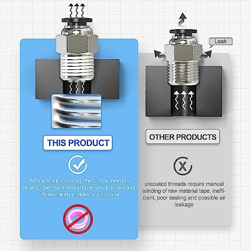 Image of TAILONZ 1 /4 inch Tube OD x 1 /16 inch NPT Male Straight Push to Connect Fitting 2pcs