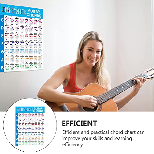 EXCEART Acordes de Guitarra Fretboard Nota Gráfico Instrucional Cartaz de Referência para Iniciantes