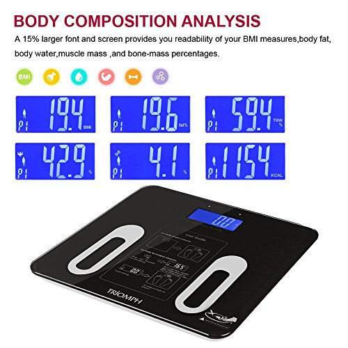Triomph Precision Body Fat Scale With Backlit Lcd Digital Bathroom Scale For Body Weight, Body Fat,Water,Muscle,Bmi,Bone Mass And Calorie,10 User Recognition 400 Lbs Capacity,Fat Loss Monitor,Black #TOP3
