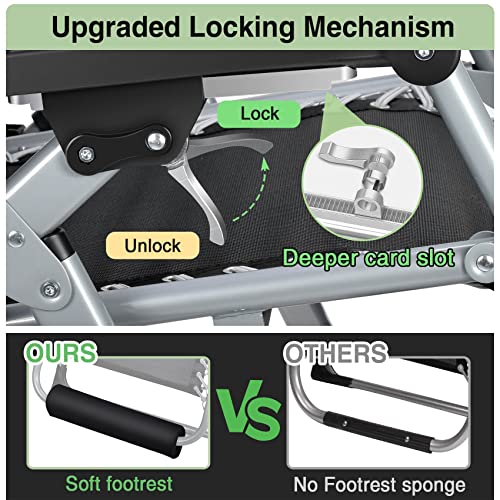 Slendor Zero Gravity Chair 26In,Gravity Recliner Chair For Indoor Outdoor, Padded Patio Lounge Chair With Headrest, Upgrade Aluminum Alloy Lock, Cup Holder, Support 440Lbs, Gray #TOP1