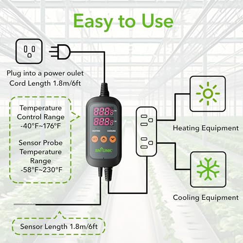 BN-LINK Smart WiFi Digital Temperature Controller Heating Cooling, Works with Alexa and Google Home. For Reptiles Aquarium Carboy Homebrew Breeding Fermenter Seed Germination °C/°F -40-176°F 15A/1875W