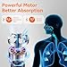 Nebulizer, Medicinal, Non-Ventilatory (Atomizer) - Freeway Nebulizer Compressor,Portable, ≤0.7ml Minimal Residue,Quiet operation, Adjustable flow, for adults, nebulizer machine, for Home Office Travel