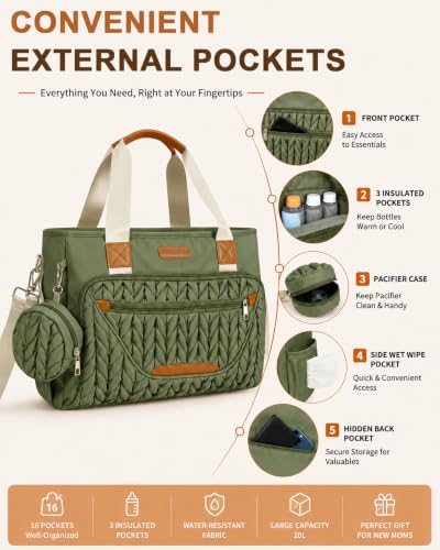Image of FHELAD Diaper Bag Tote for Women, Baby Diaper Bag 16L (Sage Green) | 5 Insulated Pockets, Changing Pad, Pacifier Case, Stroller Clip, 15.6 Inch Laptop Compartment, Detachable Shoulder Strap