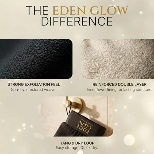 Exfoliating Bath Glove – Deep Body Exfoliation Mitt for Smooth, Radiant-Looking Skin – Reusable & Gentle - Pack of 1 Black - Eden Glow - 2