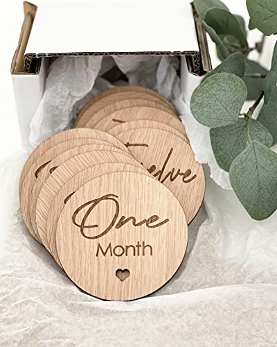 Puppy Milestone Cards