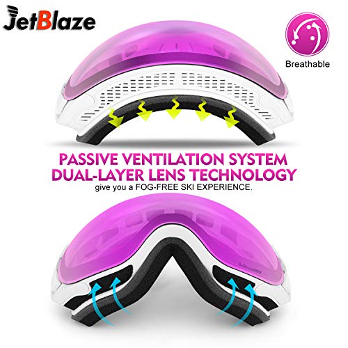 JetBlaze Snow Goggles, Magnet Interchangeable Spherical Lens Ski Goggles, UV400 Protection Snowboard Goggles, Anti-Fog Snowmobile Goggles with Anti-Slip Strap for Men Women Youth Adult (Purple) - Thumbnail 4