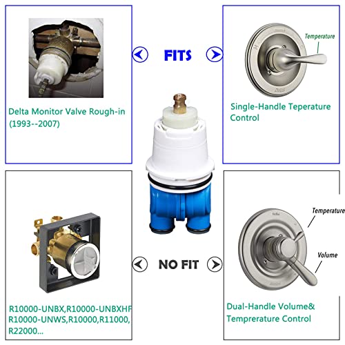 image for GHAKUTB RP19804 Shower Cartridge Assembly Compatible with Delta Faucet