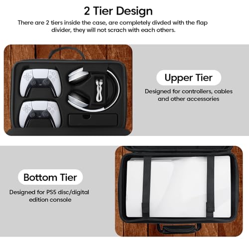 Image of Sounce Premium Polyester Dual Controller Hard Carry Case for PS5, PS4, Xbox, and iPega Controllers - Shockproof Travel Storage Bag with 3-Layer Protection, Accessory Pocket & Handle