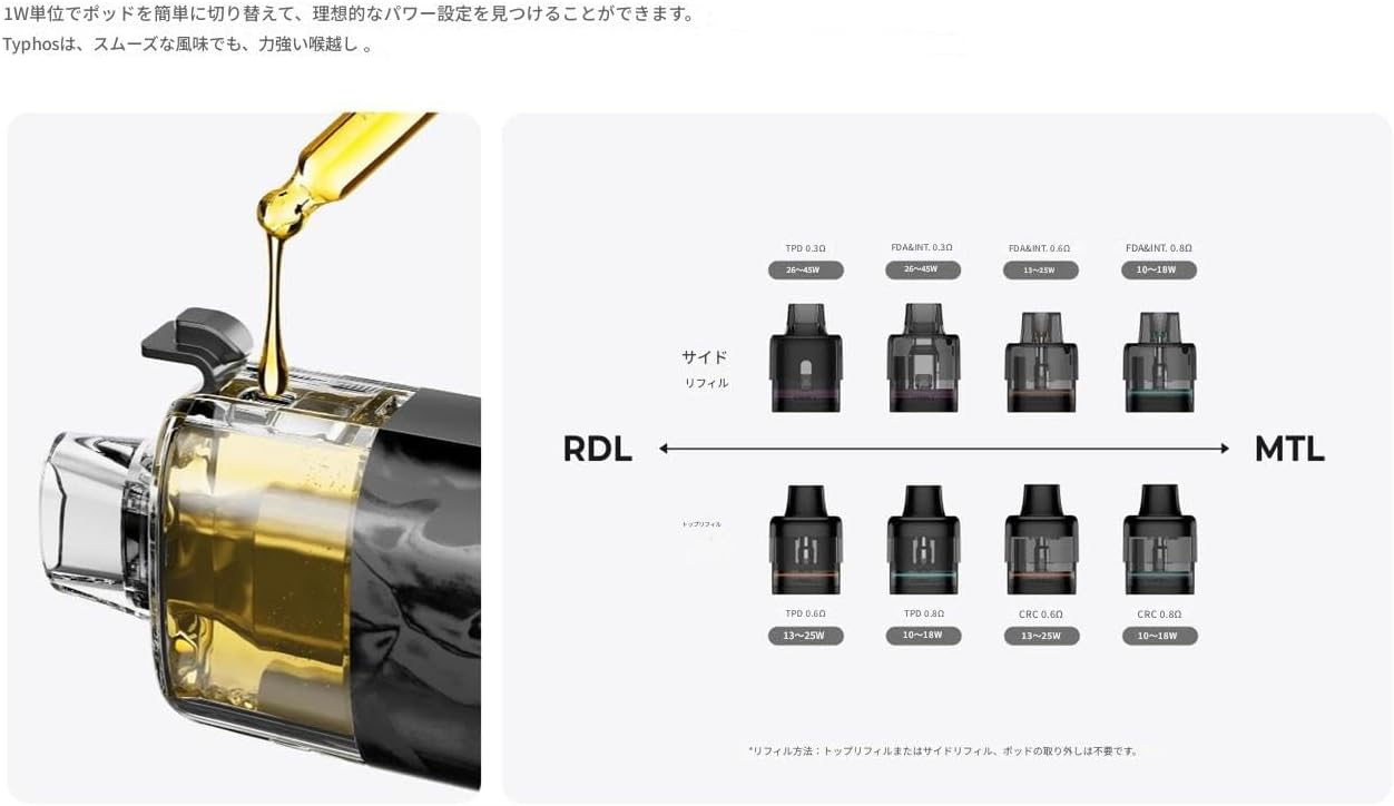 Typhos OLED Screen Display