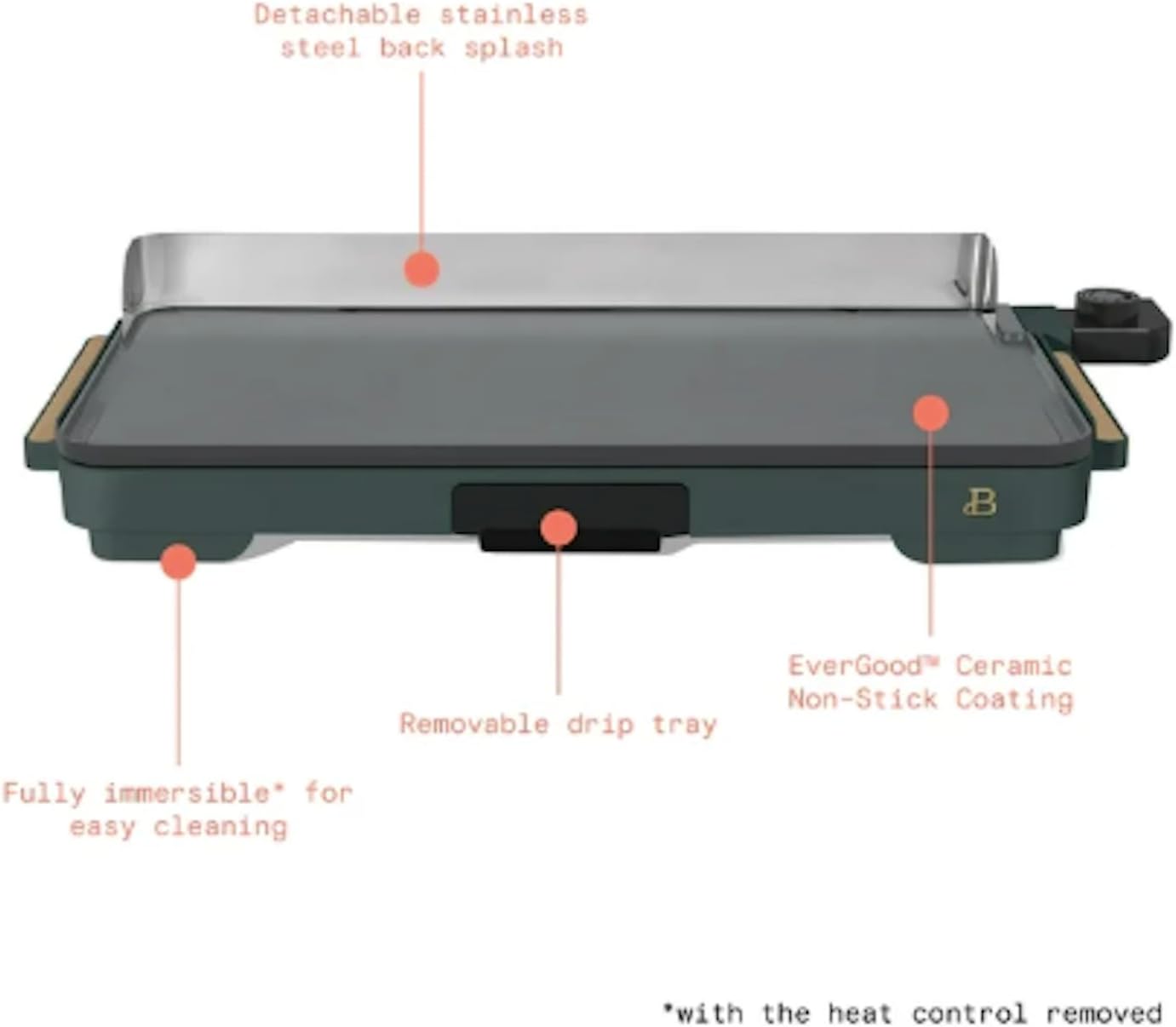 Stunning XL Electric Griddle 12" x 22," Non-stick by Drew Barrymore (Thyme Green)