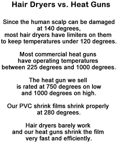 250ea - 16 X 16 100 Ga. Dome Shrink Bags