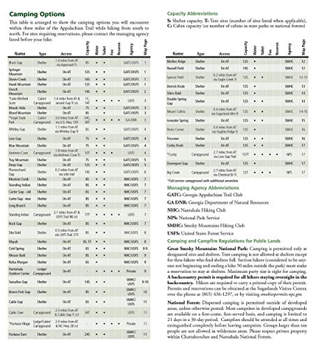 Appalachian Trail: Springer Mountain To Davenport Gap Map [Georgia, North Carolina, Tennessee] (National Geographic Topographic Map Guide, 1501) #TOP1