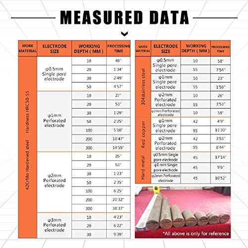 Us Stock Mb-2000C Portable Edm Drilling Machine 0.5-3Mm Mirco Hole Edm Driller Broken Drill Or Tip Remover #TOP3