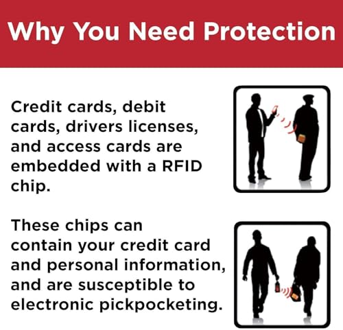 Cartão com bloqueio RFID Trump Assassination Attempt – Protetor de cartão digital patenteado – Prote