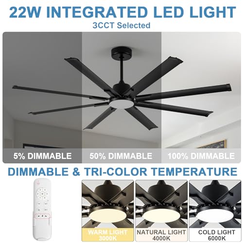 Maxslak CF72BK-LK 72 Inch Ceiling Fan With Light,Industrial Ceiling Fan thumb #6