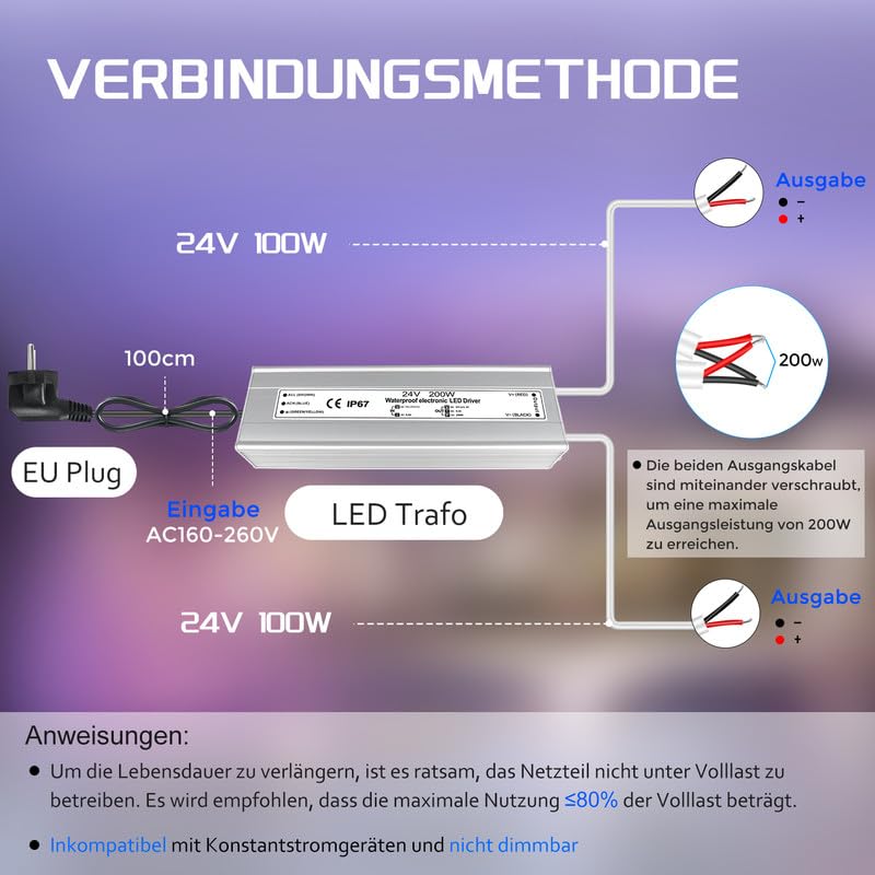 Trasformatore LED 24 V 200 W IP67, trasformatore impermeabile per esterni, con spina, alimentatore a LED, driver da 230 V a DC 24 Volt, adattatore LED Driver esterno per luci LED