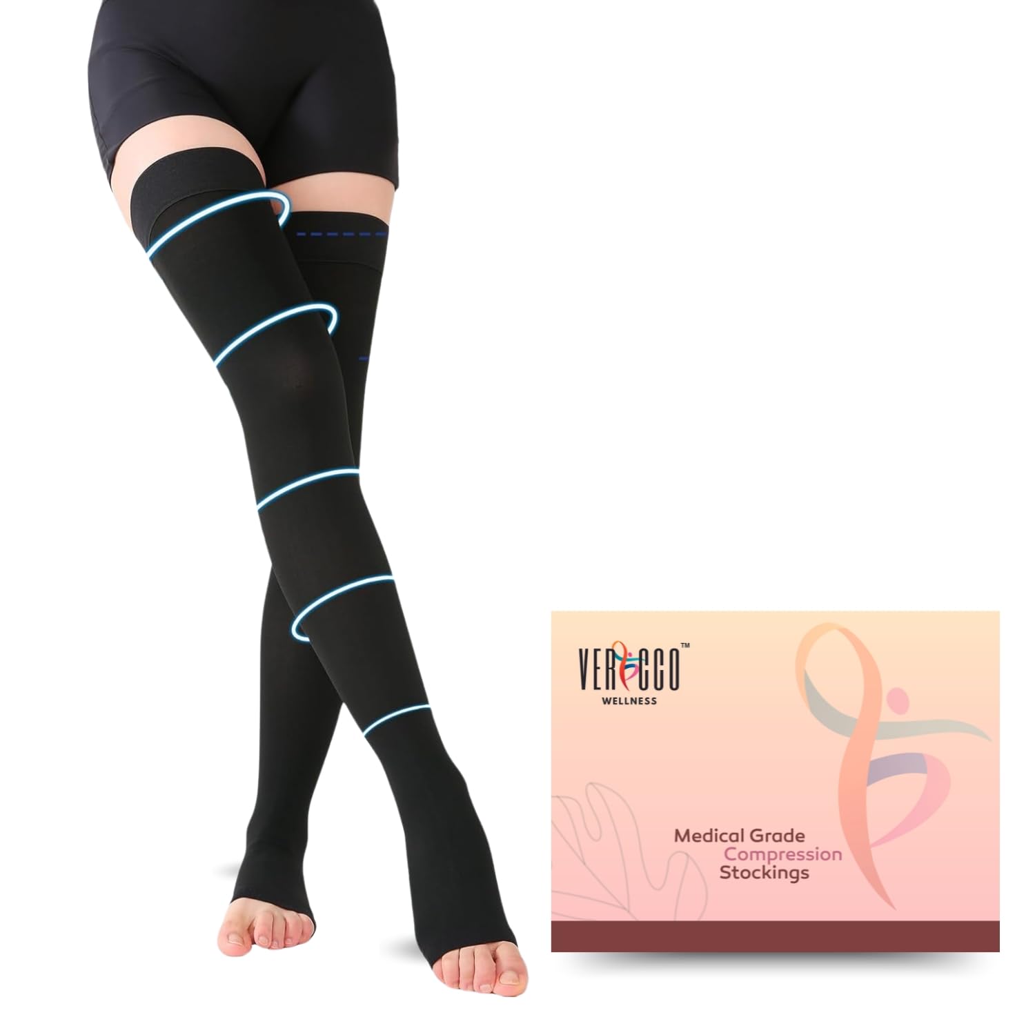Medical Compression Stockings for Varicose Veins | Class 2 Thigh Length | Class II Compression Socks | Varicose veins stockings for Men and Women 23-32 mm Hg (XS) - Black